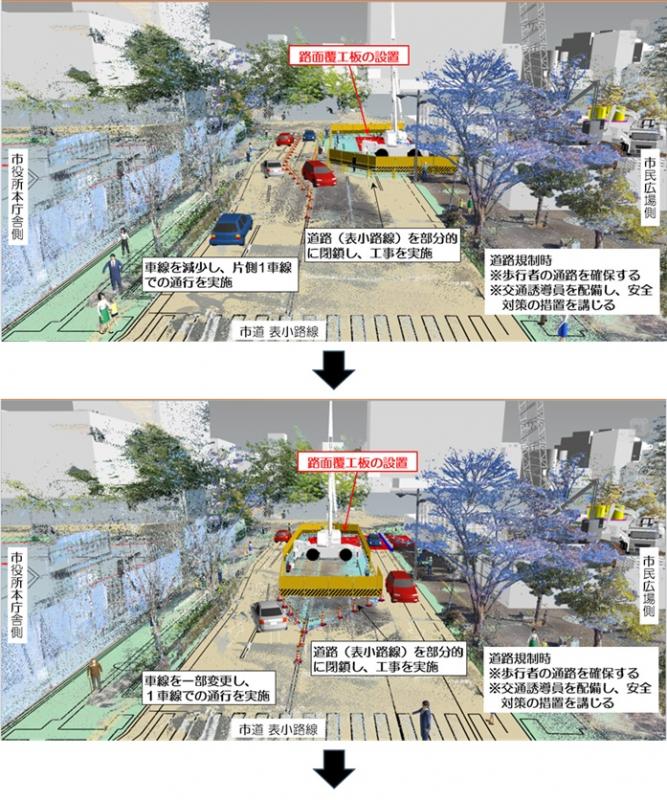 覆工板設置、交通規制概略図1