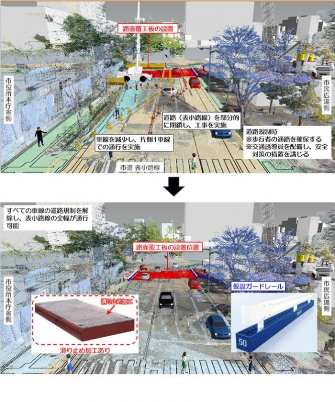 覆工板設置、交通規制概略図2