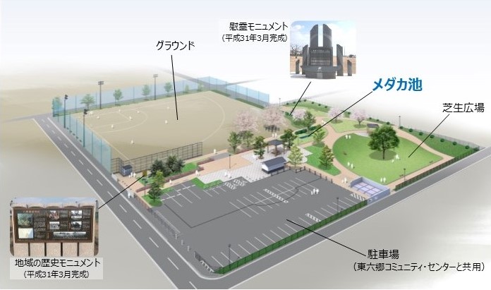東六郷コミュニティ広場のイメージ図