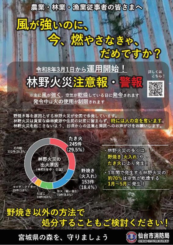 林野火災注意のチラシ