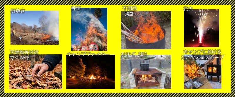 制限される行為