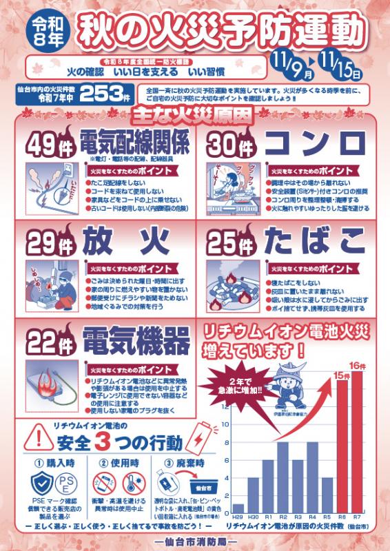 令和8年秋季火災予防運動広報用チラシ-表