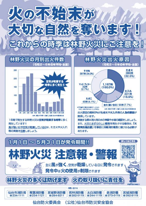 令和8年秋季火災予防運動広報用チラシ-裏
