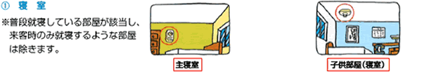 住宅用火災警報機設置場所(寝室)