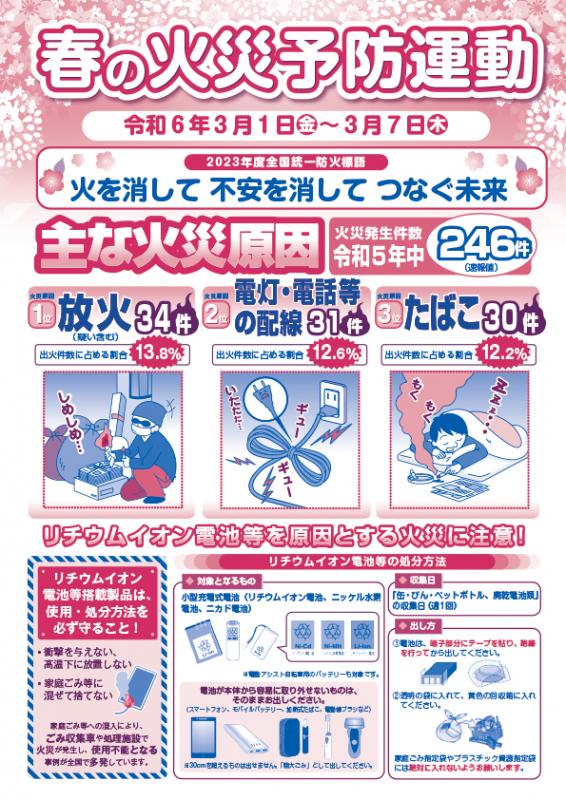 令和5年の主な火災原因を中心とした、火災予防運動を呼びかけるチラシの表面です。