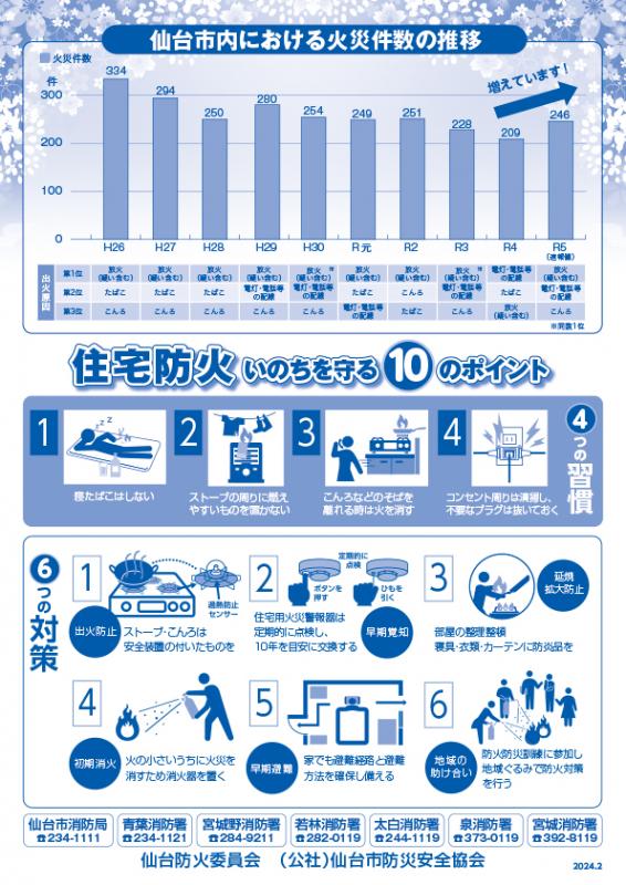 過去10年の火災件数の推移と住宅防火のポイントを中心とした、火災予防運動を呼びかけるチラシの表面です。