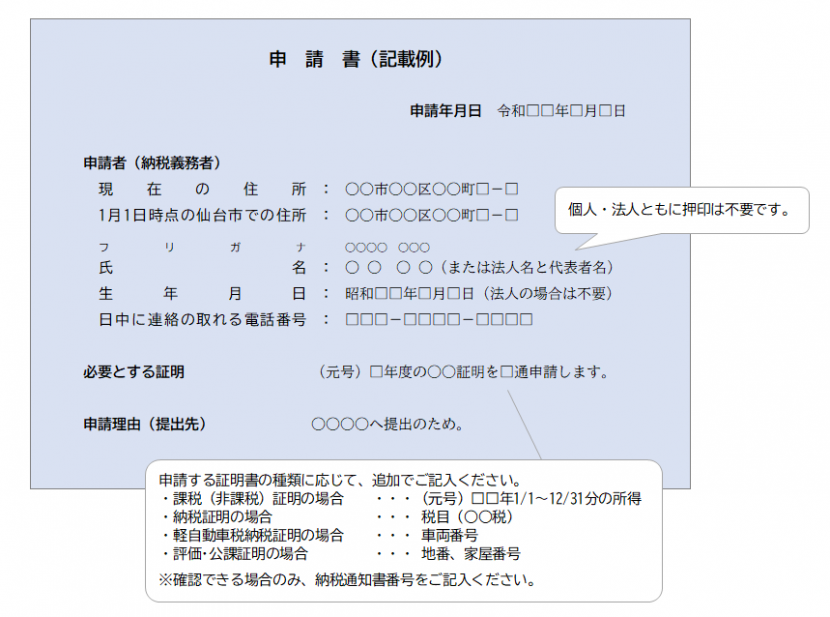 申請書（記載例）