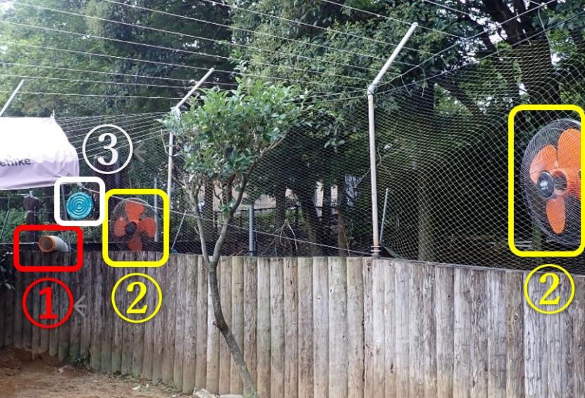 1スポットクーラー2送風機3蚊よけ
