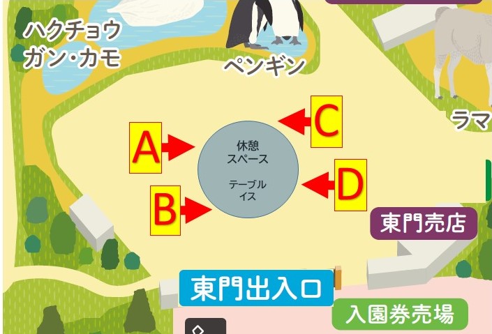 ケータリングカー配置場所